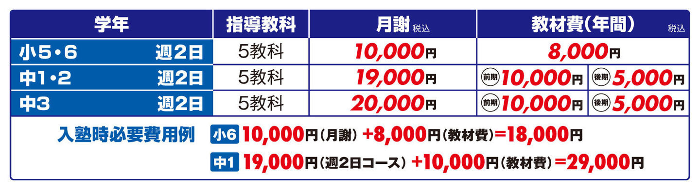 アスナロ料金表