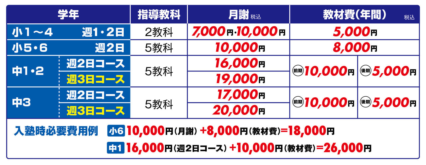 アスナロ料金表